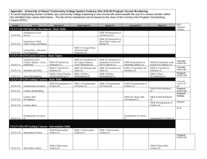 2008.87 - Culinary Arts (CULN) Program: UH System Articulation Grid with MCC changes