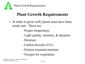 Plant Growth Requirements