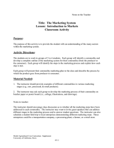 Title:  The Marketing System Lesson:  Introduction to Markets Classroom Activity