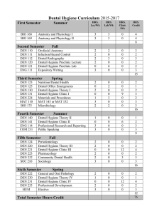 Dental Hygiene Curriculum