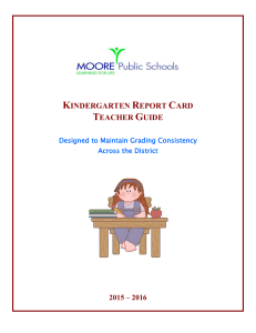 Kindergarten Report Card 2015-2016