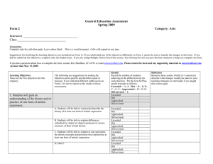 General Education Assessment Spring 2009 Form 2