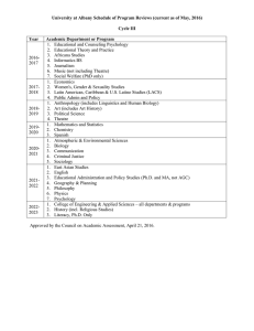Academic Program Review Schedule