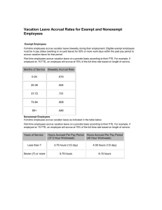 Vacation Leave Accrual Rates for Exempt and Nonexempt Employees