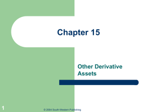 Chapter 15 Other Derivative Assets 1