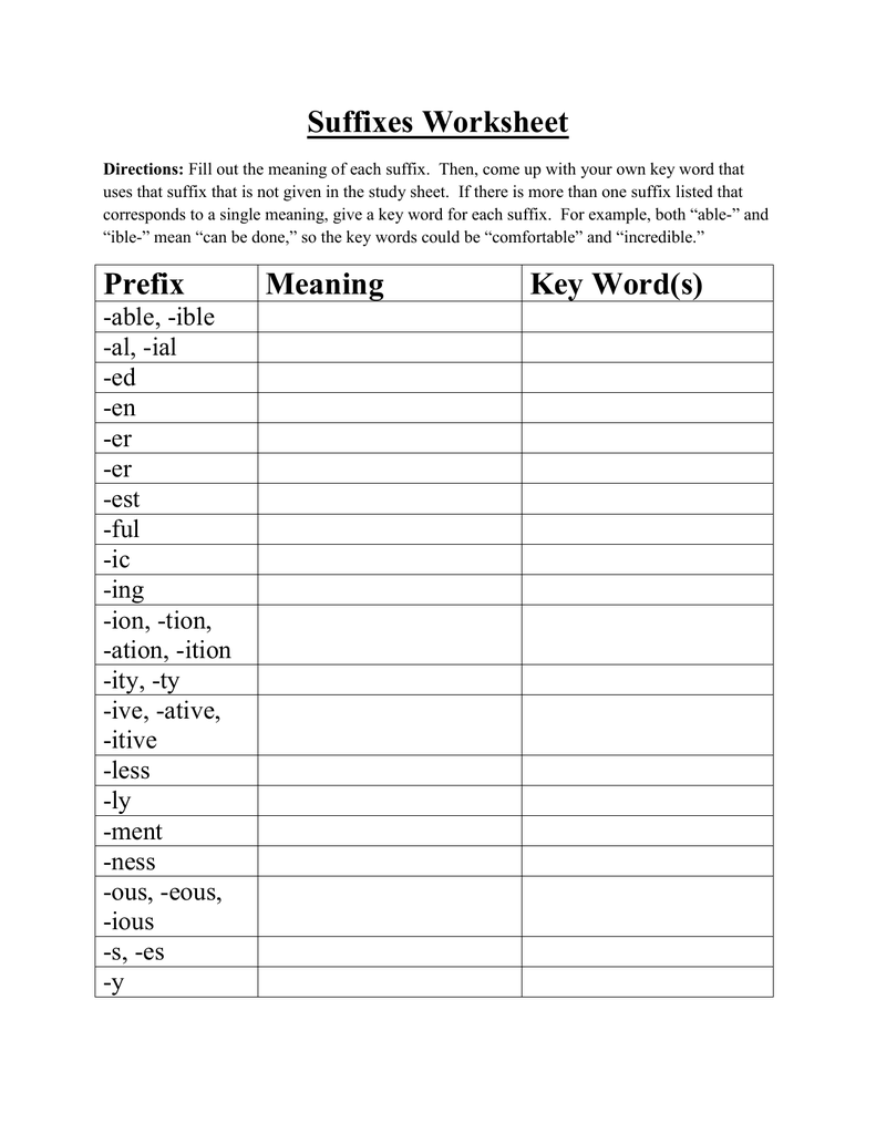 Suffixes Worksheet Throughout Prefixes And Suffixes Worksheet