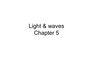 Light &amp; waves Chapter 5