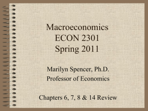 Macroeconomics ECON 2301 Spring 2011 Marilyn Spencer, Ph.D.