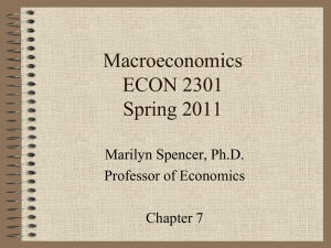 Macroeconomics ECON 2301 Spring 2011 Marilyn Spencer, Ph.D.