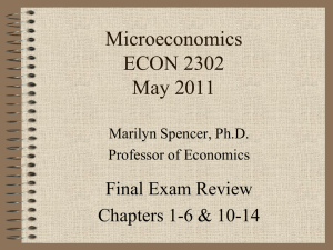 Microeconomics ECON 2302 May 2011 Final Exam Review