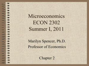 Microeconomics ECON 2302 Summer I, 2011 Marilyn Spencer, Ph.D.