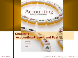 Chapter 1 Accounting-Present and Past McGraw-Hill/Irwin