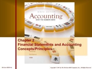 Chapter 2 Financial Statements and Accounting Concepts/Principles