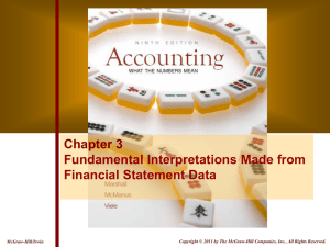 Chapter 3 Fundamental Interpretations Made from Financial Statement Data