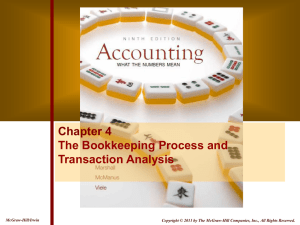 Chapter 4 The Bookkeeping Process and Transaction Analysis