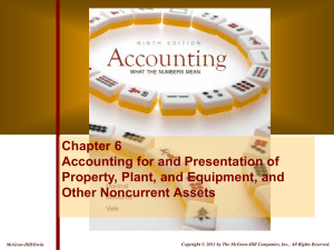 Chapter 6 Accounting for and Presentation of Property, Plant, and Equipment, and