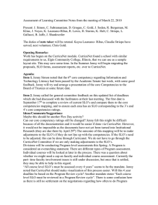 Assessment of Learning Committee Notes from the meeting of March...  Present: J. Simon, C. Subramaniam, D. Grogan, C. Gold, J....