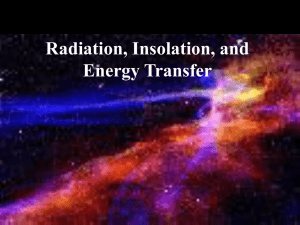 Insolation and Energy Transfer