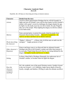 Character Analysis Chart for Beowulf.doc