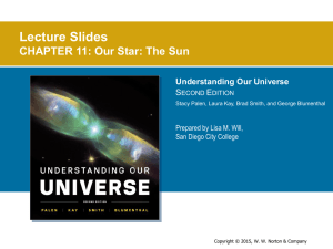 Lecture Slides CHAPTER 11: Our Star: The Sun Understanding Our Universe S