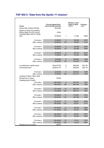 Episode 402-3: Data from the Apollo 11 mission (Word, 85 KB)