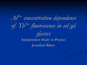 Al 3+ concentration dependence of Tb 3+ fluorescence in sol gel glasses
