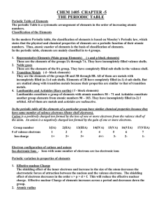 CHEM 1405 CHAPTER 5.doc