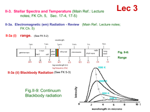 Lec 3 Fig.II-9: Continuum Blackbody radiation range.
