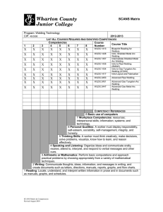 Welding SCANS Matrix