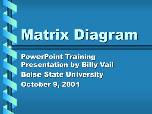 MatrixDiagram[1]