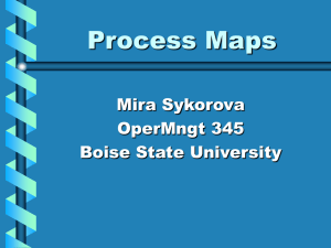 Process Maps