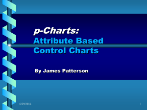 Patterson P Chart Slides