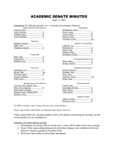 ACADEMIC SENATE MINUTES April 17, 2007