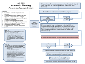 Academic Planning Process