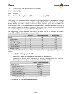 ILO Survey Spring 2015 Results (1).docx