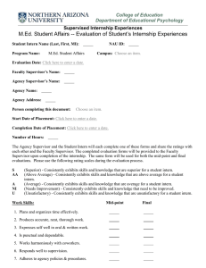 Evaluation of Student's Internship Experiences