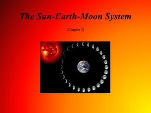 C03: The Sun-Earth-Moon System