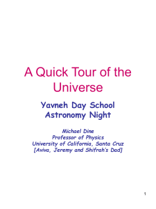 Talk for School Children, Astronomy Buffs: A Quick Tour of the Universe