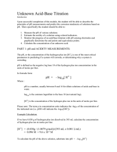 Unknown Acid-Base Titration Lab.doc