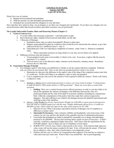 CONTRACTS OUTLINE, Epstein, Fall 2007 (I got a B+ in the class)
