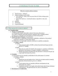 CONTRACTS OUTLINE