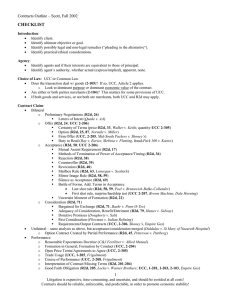 CHECKLIST Contracts Outline – Scott, Fall 2002