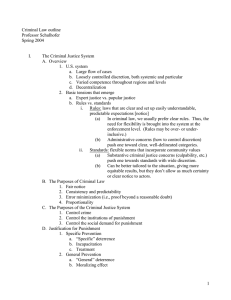 Criminal Law outline Professor Schulhofer Spring 2004