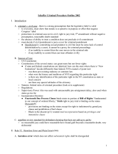 I.  Introduction: Schaffer Criminal Procedure Outline 2002