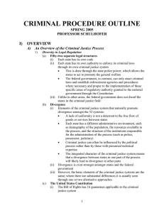 CRIMINAL PROCEDURE OUTLINE  I)  OVERVIEW SPRING 2005