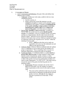 Prof Dreyfuss 1 IP Outline Fall 2005