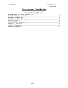 International Law Outline