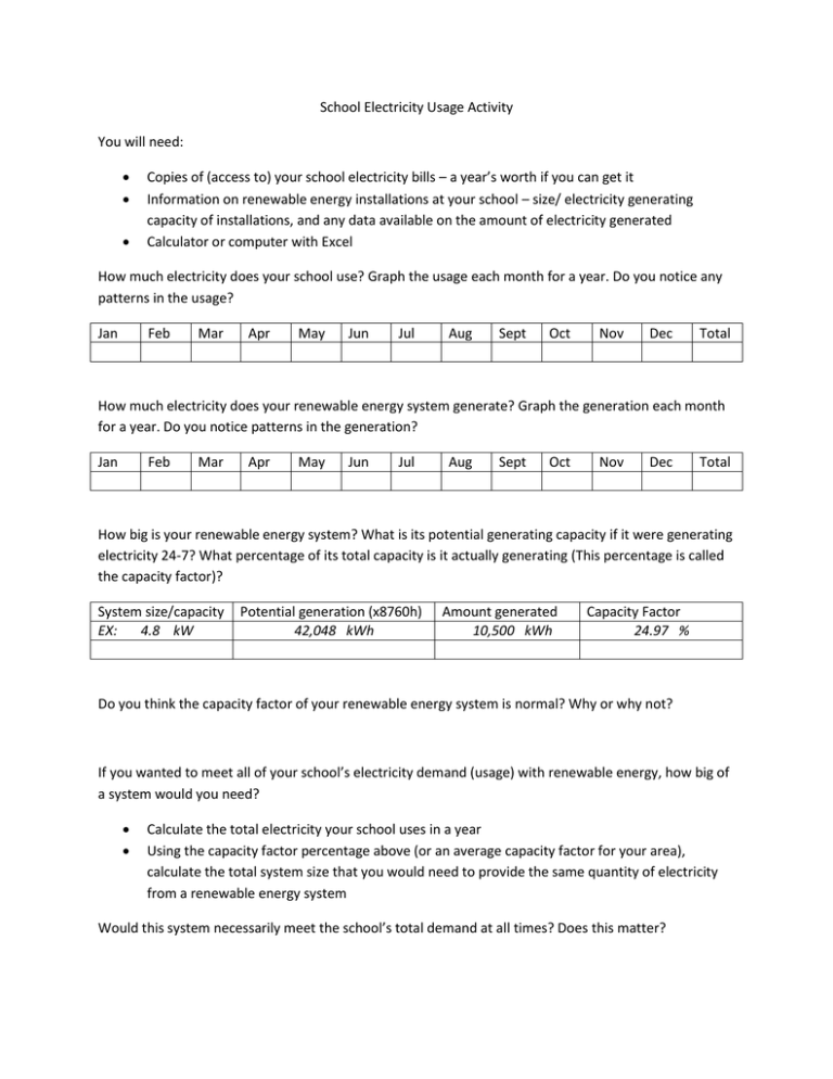 school-electricity-usage-activity-you-will-need