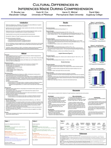 Reading 2: Culture’n’Cognition Poster