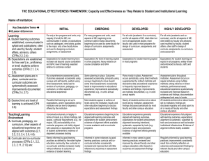 Educational Effectiveness